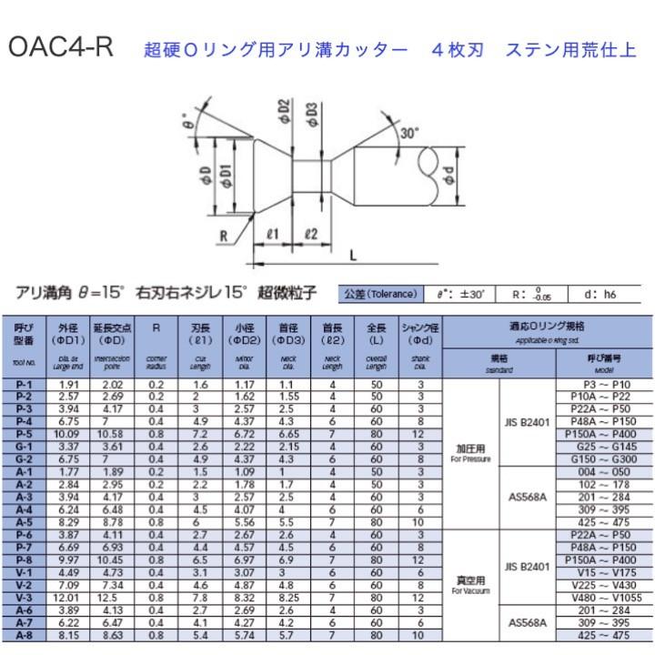 送料無料】 栄工舎 OAC4-R P-3 超硬Oリング用アリ溝カッター 4枚刃 
