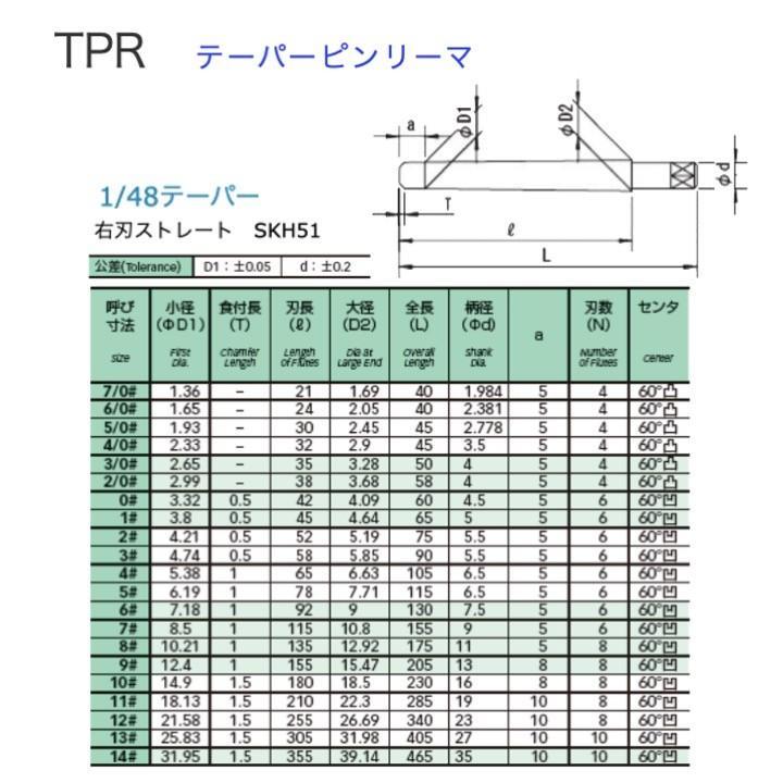 定形外可】栄工舎 TPR 10 テーパーピンリーマ SKH51 1/50 定形外可】栄工舎 TPR 10 テーパーピンリーマ SKH51 1/50
