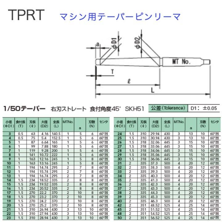 送料無料】栄工舎 TPRT 30 マシン用テーパーピンリーマ SKH51 1 送料無料】栄工舎 TPRT 30 マシン用テーパーピンリーマ SKH51 1