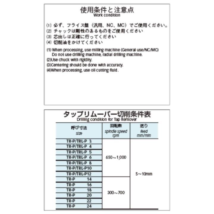 定形外可】 栄工舎 TR-P 6 タップリムーバーPlus レギュラー 定形外可】 栄工舎 TR-P 6 タップリムーバーPlus レギュラー