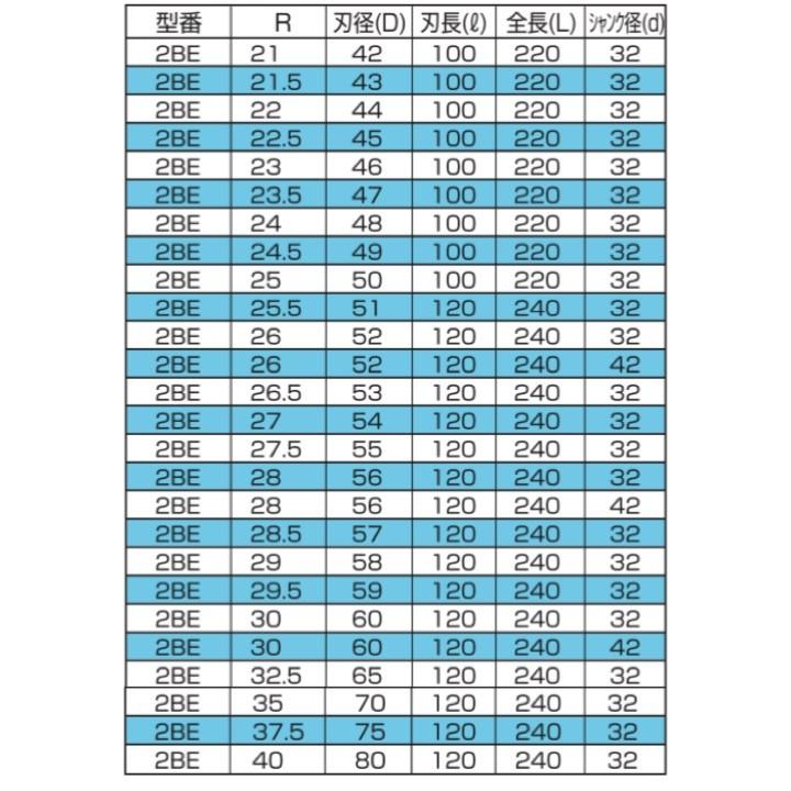 [最も選択された] テンション 0.100 256087テンション 0 100
