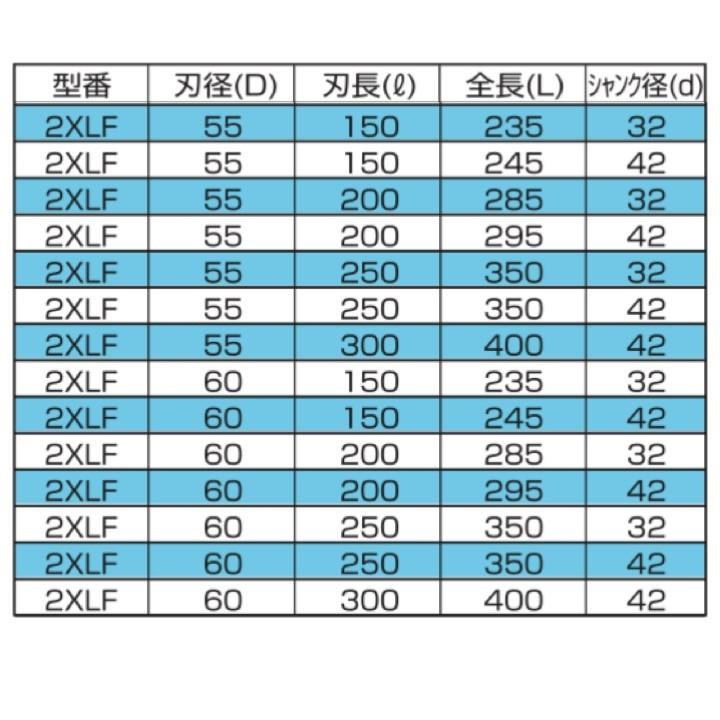 送料無料】 フクダ精工 FKD 2LF 49x120 3Sエンドミル２枚刃 : kh-fkd