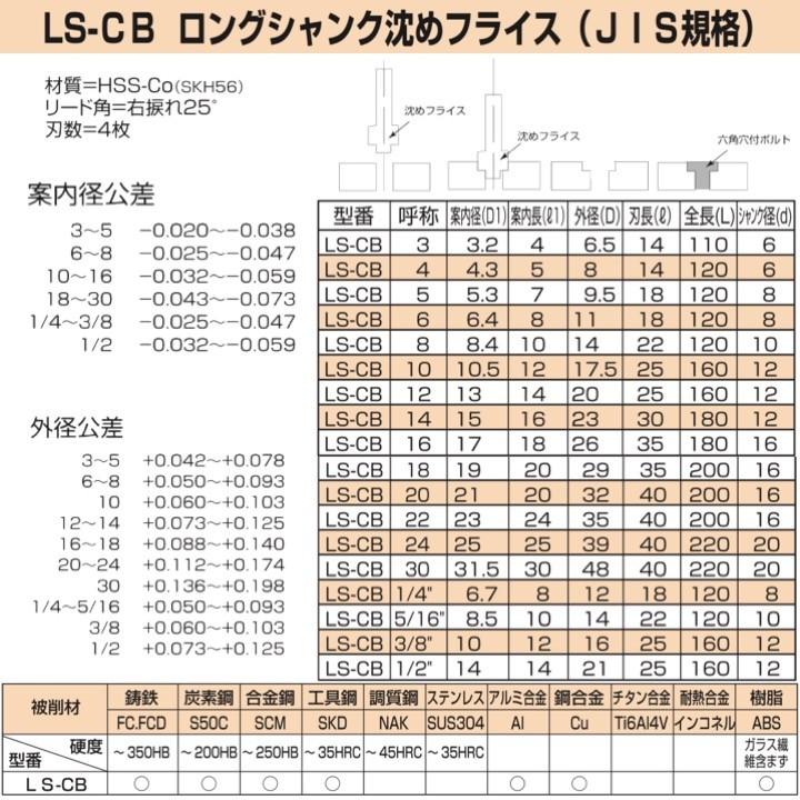 送料無料】 フクダ精工 FKD LS-CB 20 ロングシャンク沈めフライス（JIS