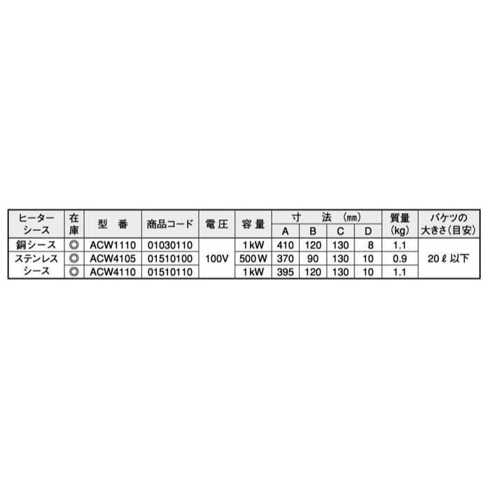 【送料無料】八光電機 水用投込みヒーター ACW1110 100V1KW 銅シース（温調付バケツ用ヒーター）