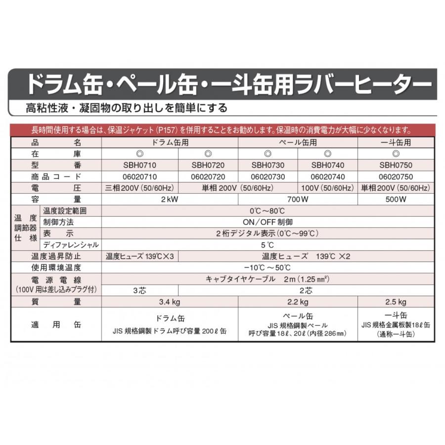 送料無料】八光電機 ドラム缶用ラバーヒーター SBH0720 単相200V 送料無料】八光電機 ドラム缶用ラバーヒーター SBH0720 単相200V
