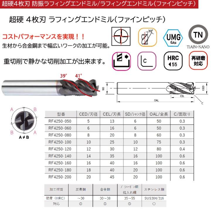 定形外可】 インプラス RF4250-080 超硬4枚刃 ラフィングエンドミル