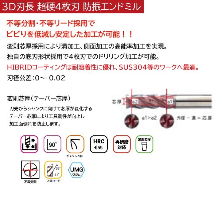 定形外可】 インプラス ZS4302-040 ライジンミル 3D刃長 超硬4枚