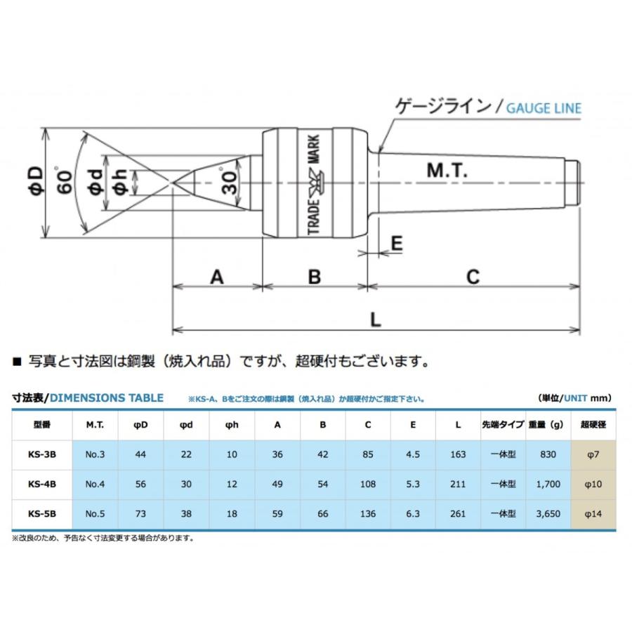 大特価 送料無料 カブト工業 ファインライブセンター Ks 4b 超硬 一体型 ツーリング