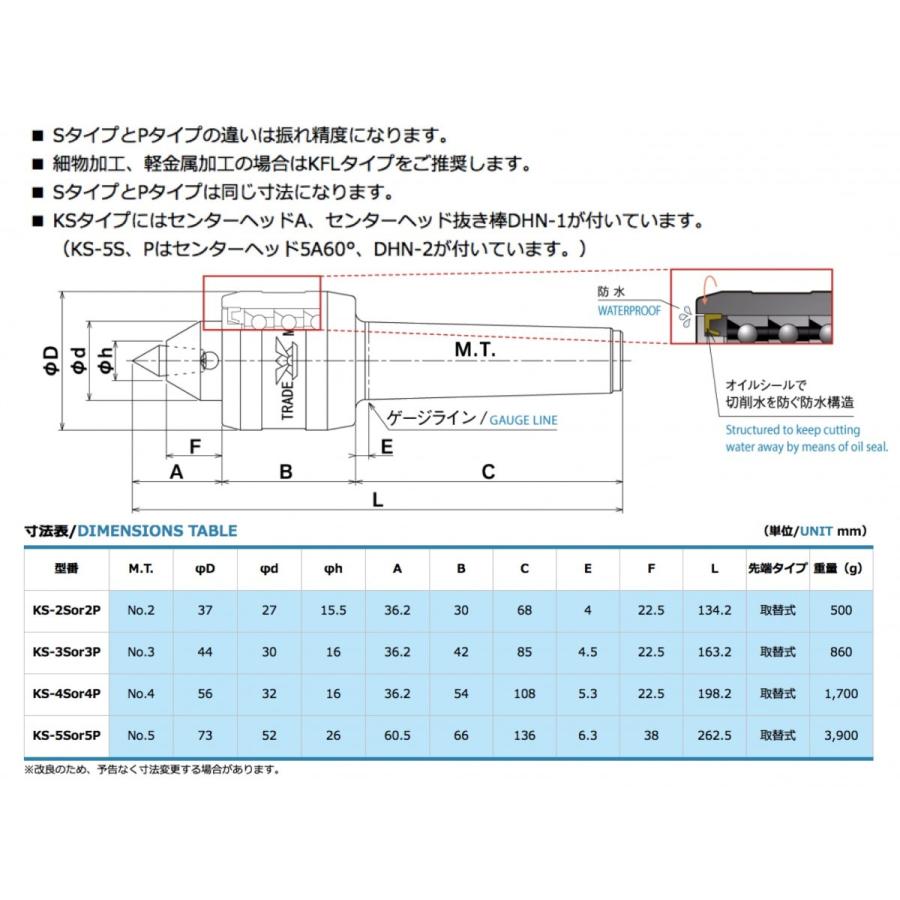 送料無料】カブト工業 シールセンター KS-4P 先端取替式 Pタイプ 送料無料】カブト工業 シールセンター KS-4P 先端取替式 Pタイプ