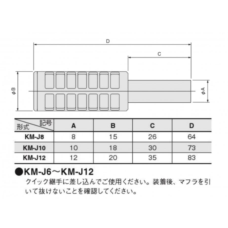 定形外可 コガネイ 樹脂マフラ Km J8 １個単位 Kh Koganei Km J8 工具のひょうたん 通販 Yahoo ショッピング