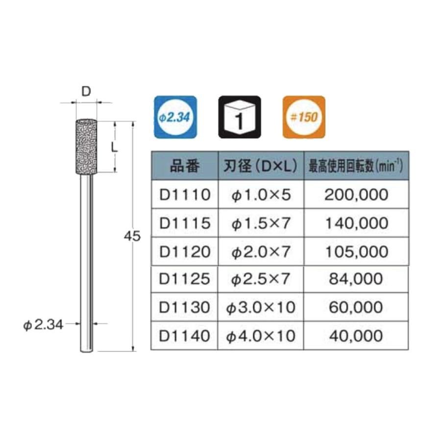 【定形外可】リューター D1120 軸付電着ダイヤモンド砥石 φ2.0x7 軸径φ2.34 (1本入)｜kogunohyotan｜02