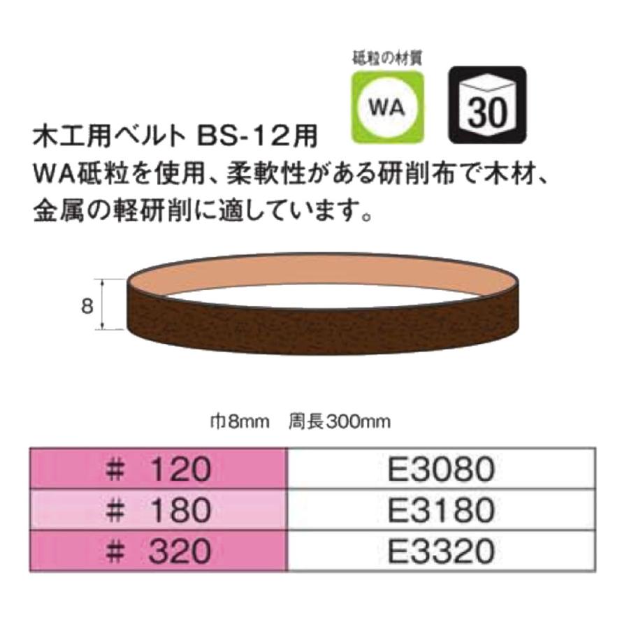 【定形外可】リューター E3320 BS-12用 木工用ベルト 8x300 #320 (30本入) : 工具のひょうたん - 通販 ...