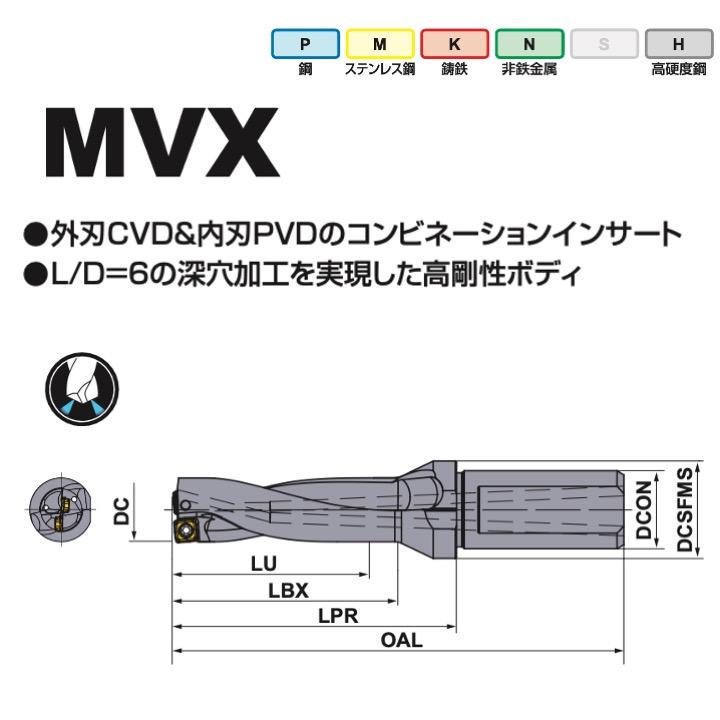 【送料無料】三菱 MVX 61.0x40（シャンク径） 加工穴深さ4mm 刃先交換式ドリル 超硬 MVX6100X4F40｜kogunohyotan｜02