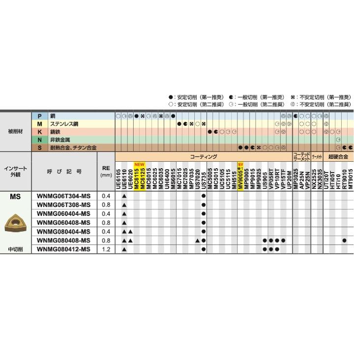 Mina様オーダー専用ページ③ 70726f647563742f3030312f6d696e