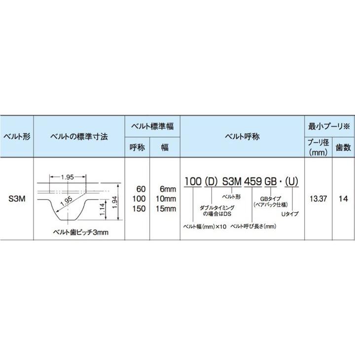 0円 【値下げ】 接話タイピン型マイクロホン HM-109