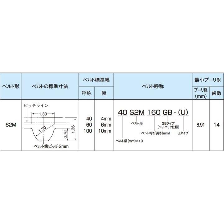 【定形外可】三ツ星 スーパートルク タイミングベルト60 S2M 98U　ポリウレタン｜kogunohyotan｜02