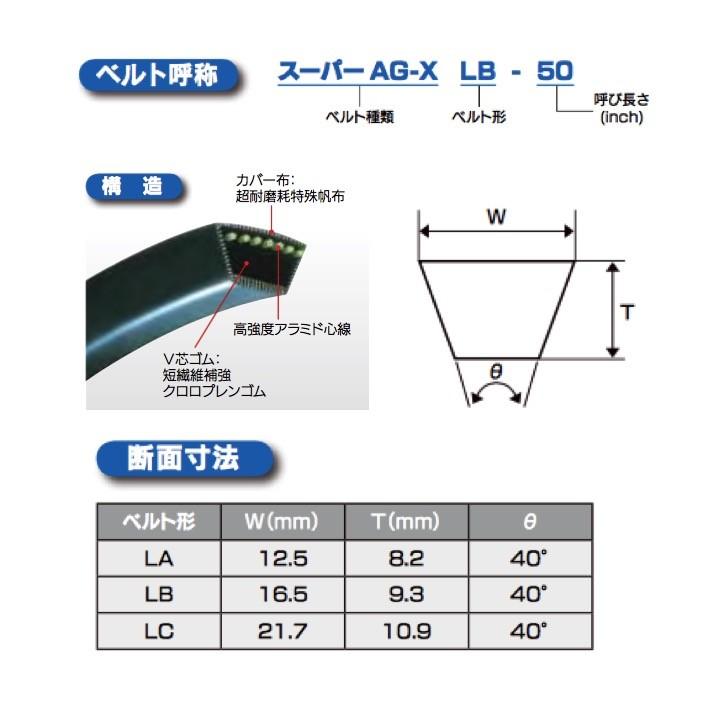 定形外可】三ツ星 スーパーAG-X LA57 Vベルト 除雪機・草刈り機・農機