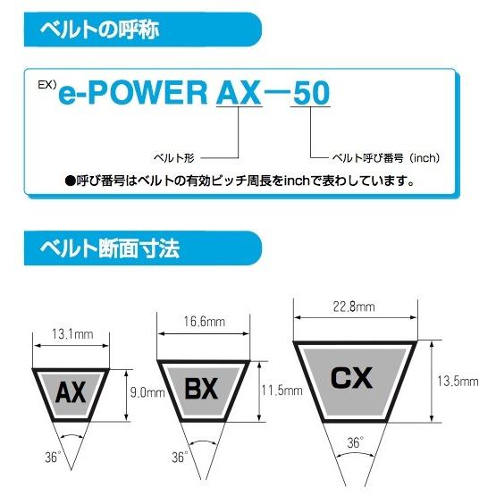 定形外可】 Vベルト AX78 三ツ星ベルト e-POWER AX形 ローエッジコグ