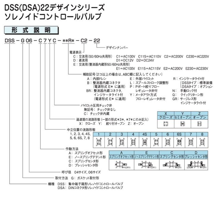 送料無料】NACHI DSS-G06-C5-R-C1-22 ソレノイドバルブ 電磁弁 送料無料】NACHI DSS-G06-C5-R-C1-22 ソレノイドバルブ 電磁弁
