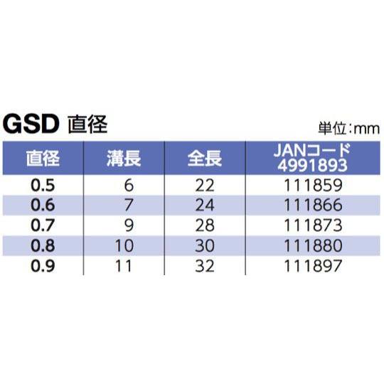 NACHI G スタンダードドリル7本