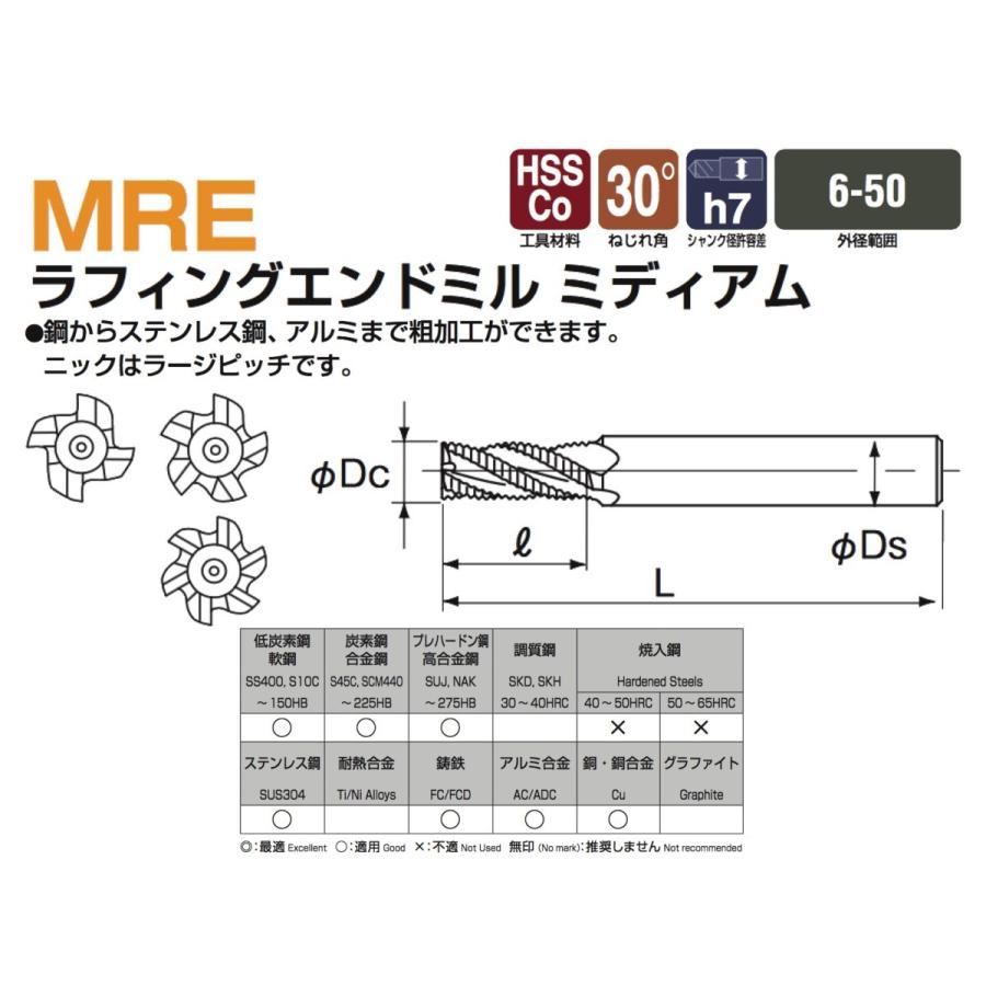 【定形外可】NACHI MRE φ12 ラフィング エンドミル ミディアム  MRE12｜kogunohyotan｜02