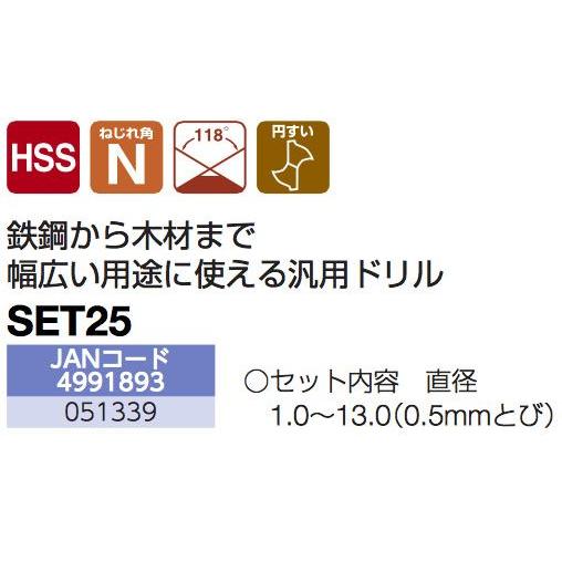 送料無料】 NACHI 鉄工用ドリル 25本セット SET25 不二越 ナチ