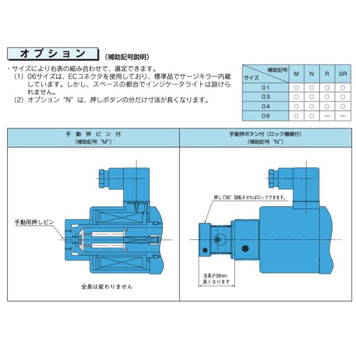 送料無料】NACHI SNH-G03-AR-BMR-E2-10 ソレノイドバルブ 電磁弁