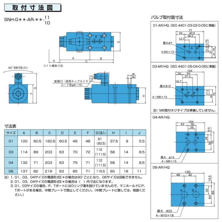 送料無料】NACHI SNH-G03-AR-BMR-E2-10 ソレノイドバルブ 電磁弁