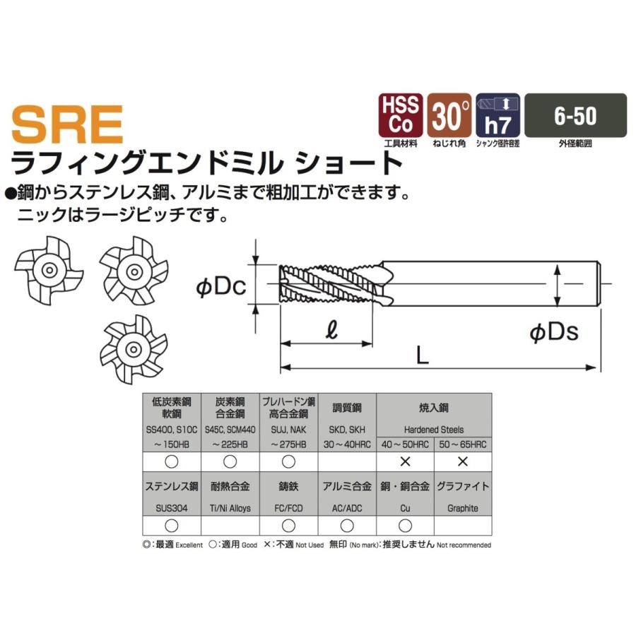 定形外可】NACHI SRE φ20 ラフィング エンドミル ショート SRE20 