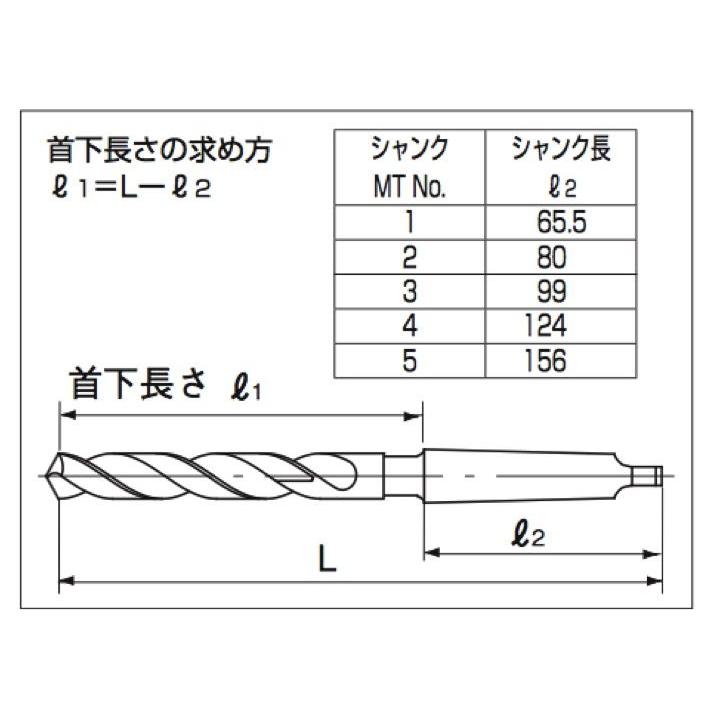 送料無料】 NACHI TD23.2 テーパシャンクドリル 不二越 ナチ : 工具の