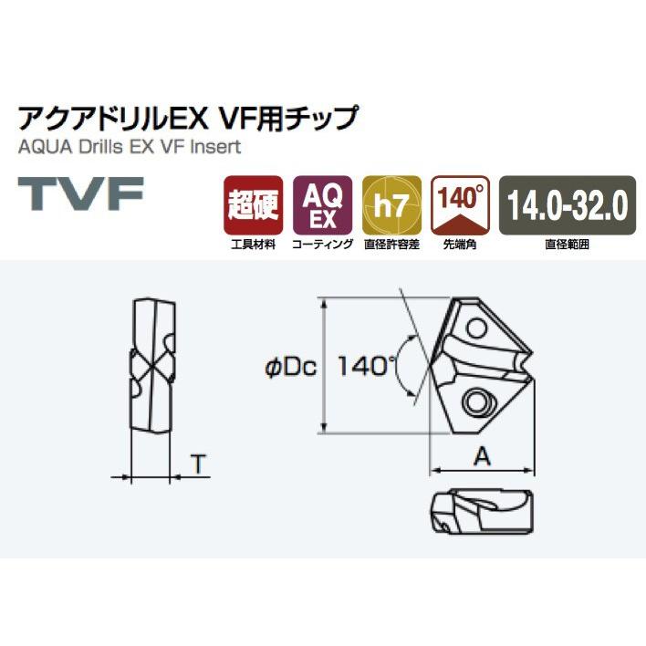 【定形外可】 NACHI アクアドリル EX VF チップ TVF 19.2|kogunohyotan|02