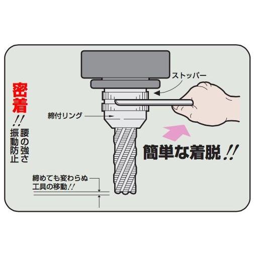 送料無料】日研工作所 ミーリングチャック BT30-C25-75 NIKKEN 送料無料】日研工作所 ミーリングチャック BT30-C25-75 NIKKEN