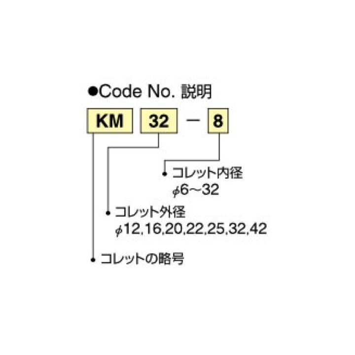 【定形外不可】日研工作所 ストレートコレット KM12-6｜kogunohyotan｜02