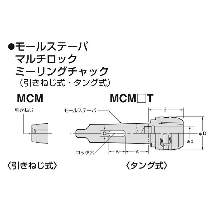 送料無料】 日研工作所 ストレートシャンクミーリングチャック MCM4T