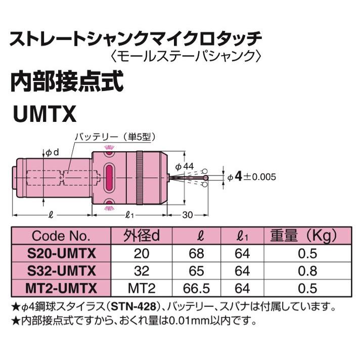送料無料】 日研工作所 ストレートシャンクマイクロタッチ 内部 送料無料】 日研工作所 ストレートシャンクマイクロタッチ 内部