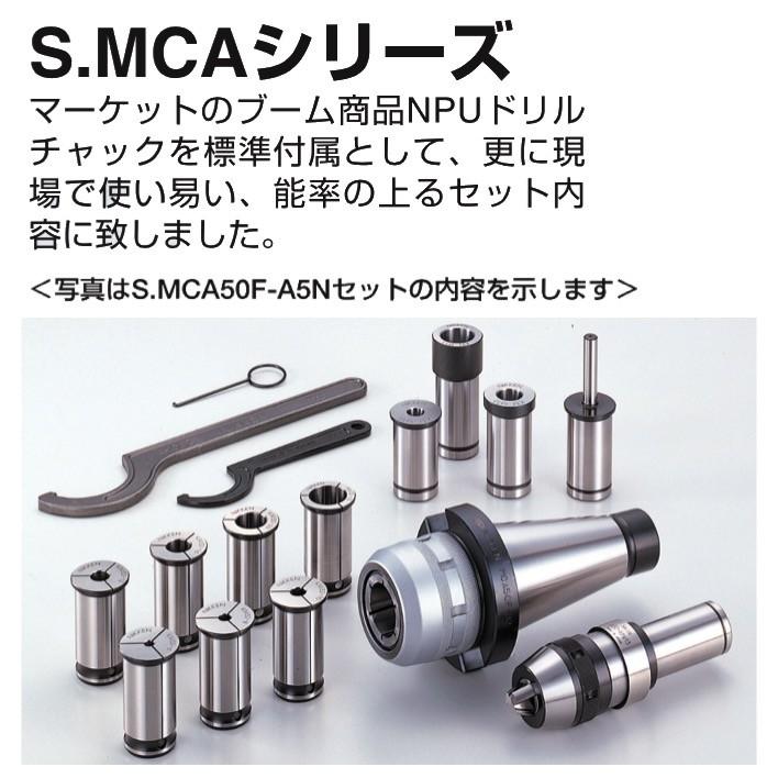 送料無料】 日研工作所 マルチロックミーリングチャック セット S