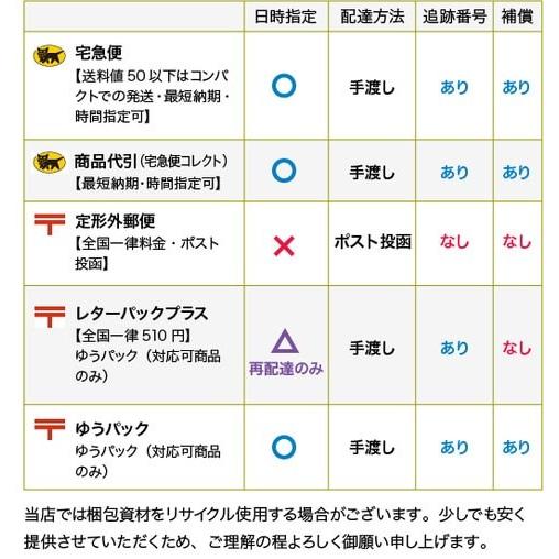 定形外可】 NS 日進工具 AL3D-2-6 アルミ専用エンドミル 3倍刃長タイプ
