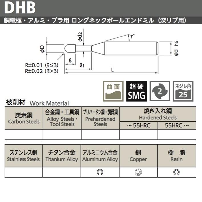 定形外可】 NS 日進工具 DHB-R0.75-6 銅電極・アルミ・プラ用 ロングネックボールエンドミル 深リブ用 07-00432-00706  :KH-NSTOOL-DHB-R075-06:工具のひょうたん - 通販 - Yahoo!ショッピング