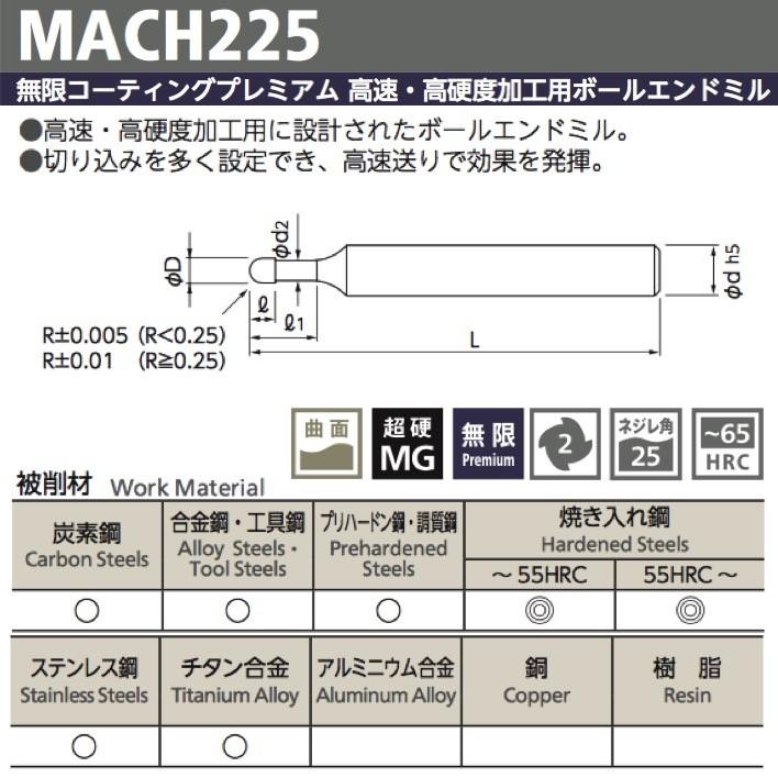 定形外可】 NS 日進工具 MACH225-R2-10-6 無限コーティング