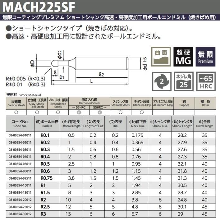 日進工具 無限プレミアム ボールエンドミルR0.2首下サイズ各種