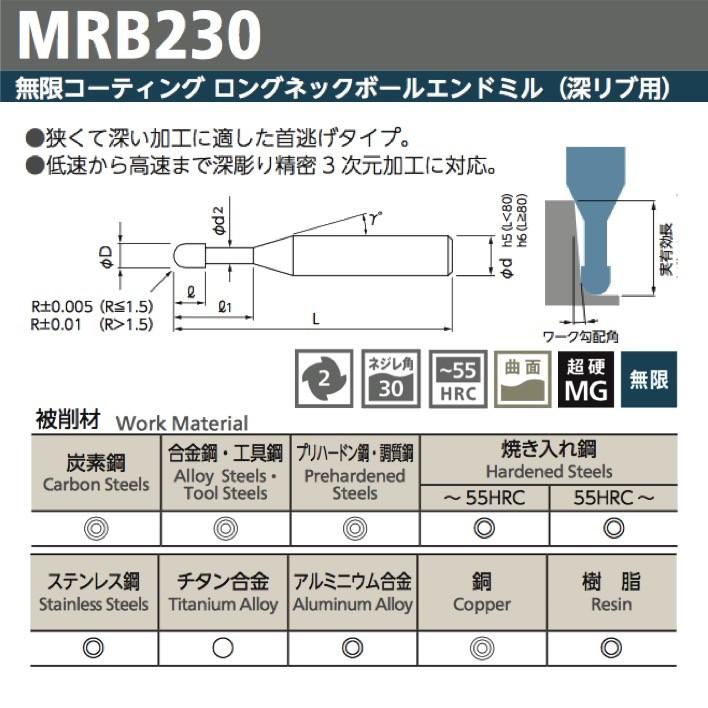 定形外可】 NS 日進工具 MRB230-R0.1-1.25-4 無限コーティング ロング 