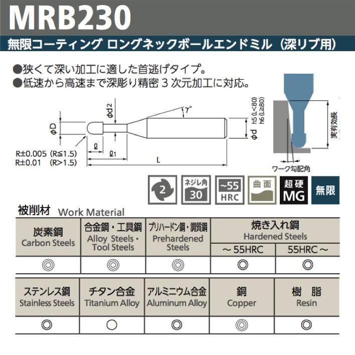 定形外可】 NS 日進工具 MRB230-R0.3-9-4 無限コーティング 定形外可】 NS 日進工具 MRB230-R0.3-9-4 無限コーティング