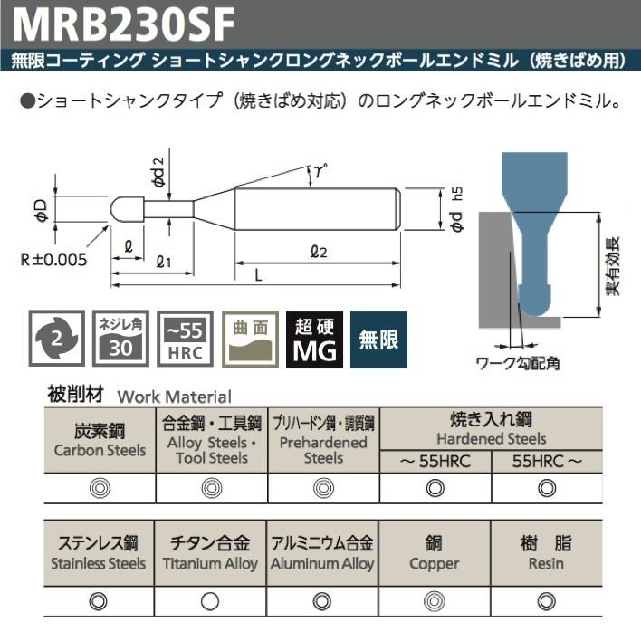 定形外可】 NS 日進工具 MRB230SF-R0.15-0.6 無限コーティング 定形外可】 NS 日進工具 MRB230SF-R0.15-0.6 無限コーティング