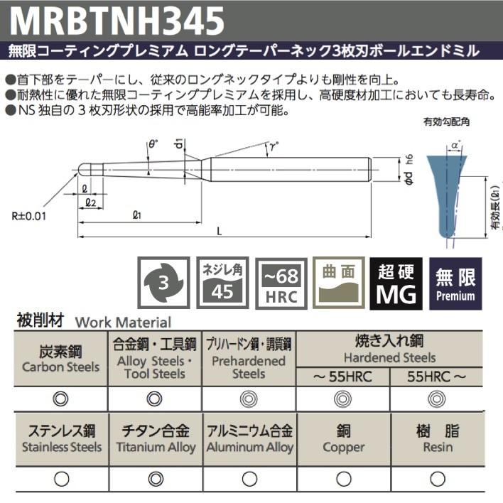 送料無料】 NS 日進工具 MRBTNH345-R2-1°-65.2 無限コーティング