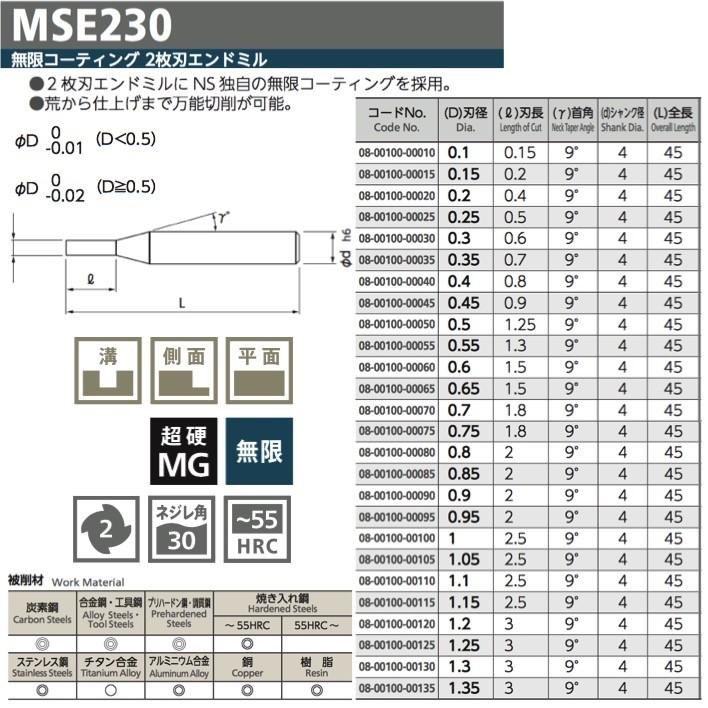 定形外可】 NS 日進工具 MSE230-1.05 無限コーティング 2枚刃