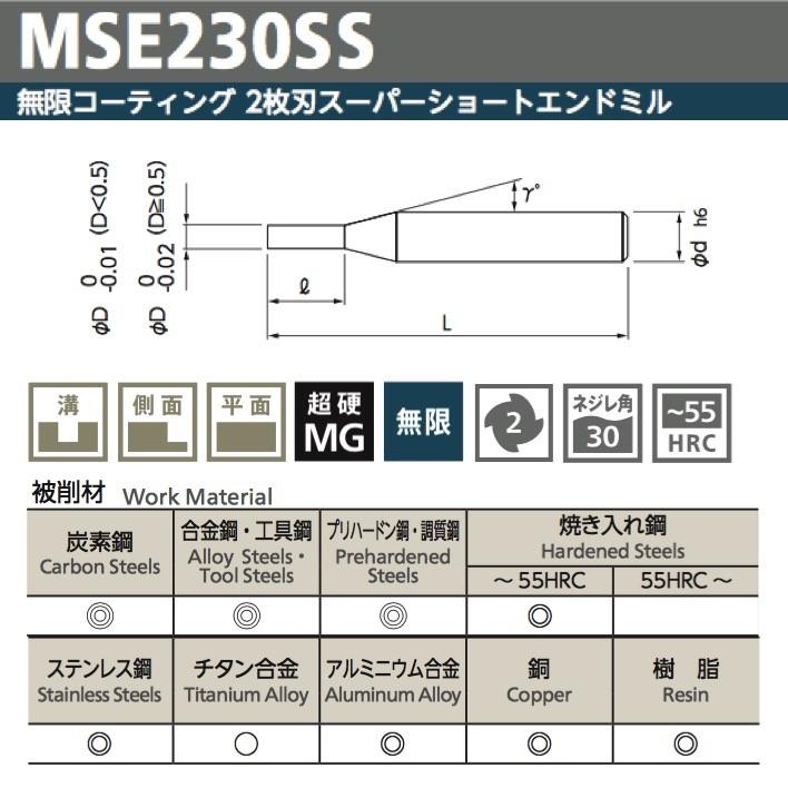 NS MSE230 2枚刃 3,5ф エンドミル 無限コート 無限コーティング 2枚刃エンドミル MSE230 | 日進工具 | MISUMI
