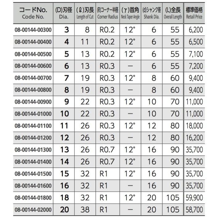 送料無料】 NS 日進工具 MSX440-11 無限コーティング パワー 送料無料】 NS 日進工具 MSX440-11 無限コーティング パワー