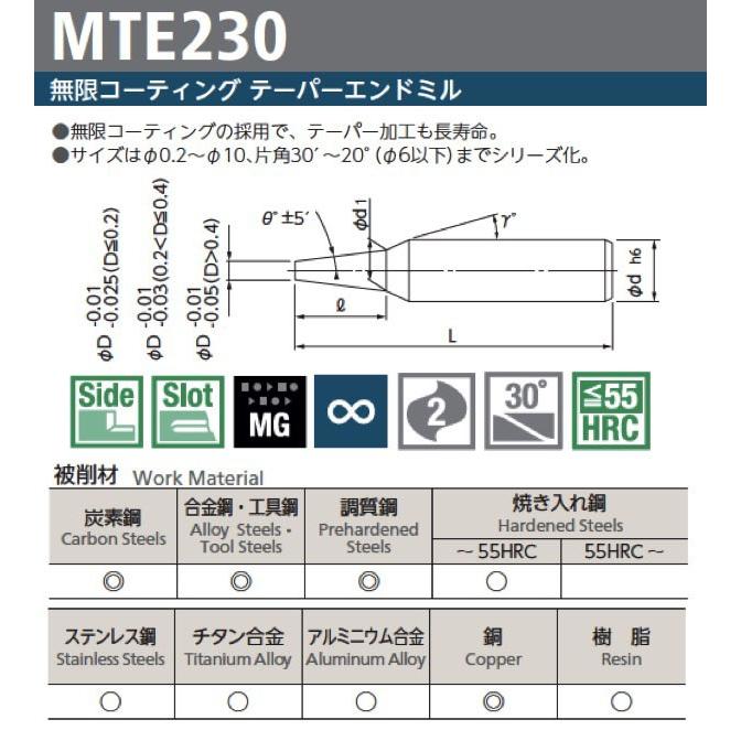 定形外可】 NS 日進工具 MTE230-3-1° 無限コーティング テーパー