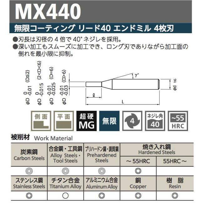 当社の 日進工具 無限リード40エンドミル 2枚刃 MX240 D0.8