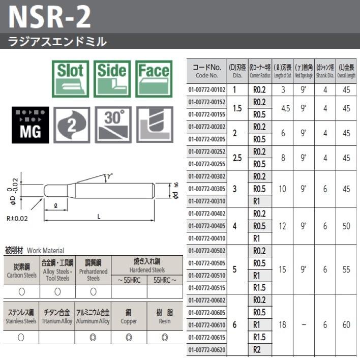 MHR230R・MHR430R | 日進工具株式会社 日進 超硬エンドミル